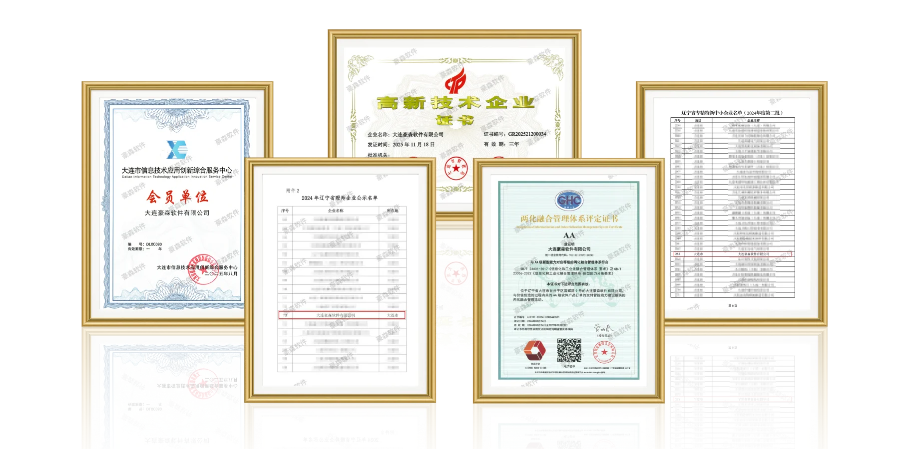 省级