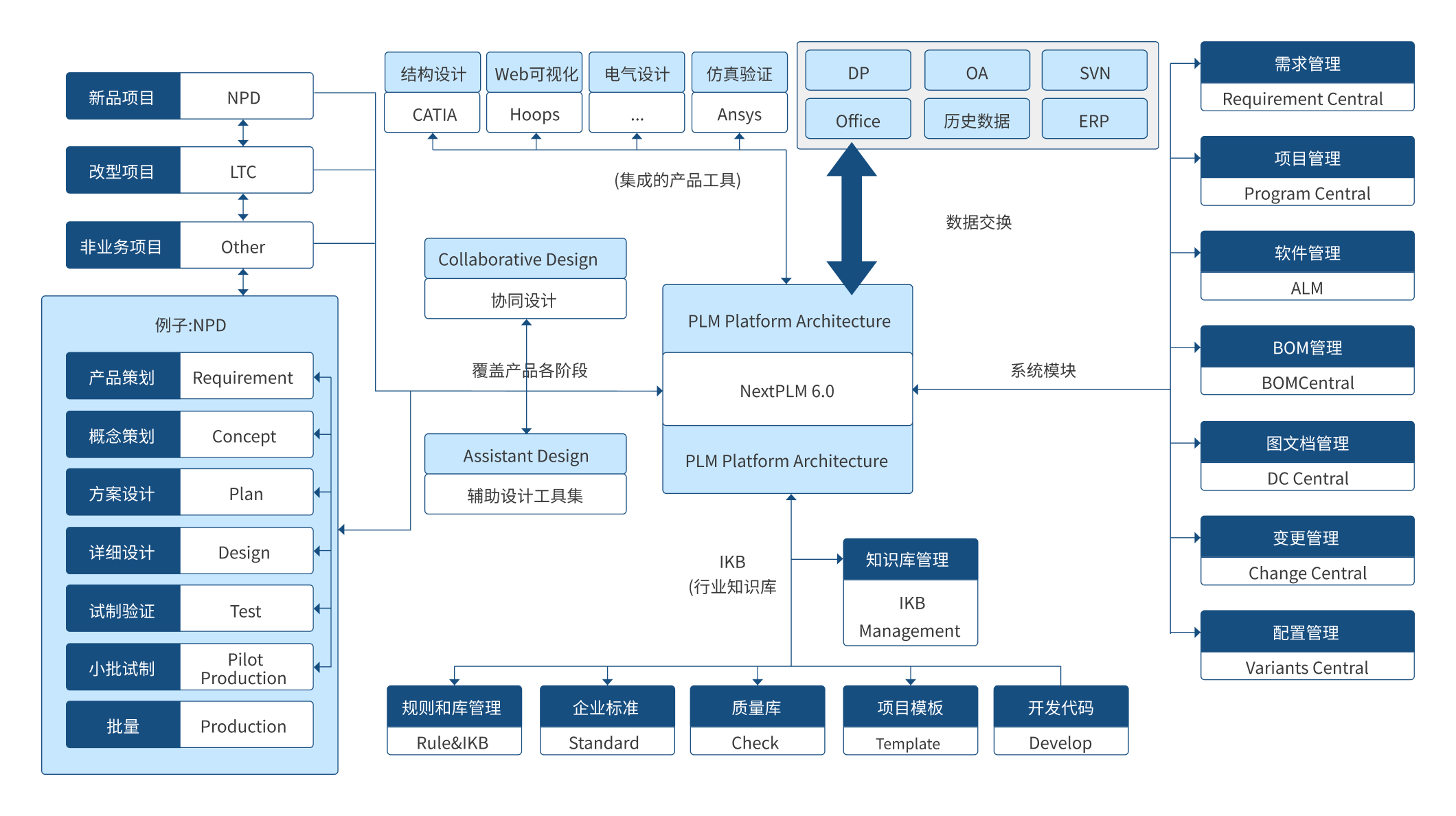 resolve-image