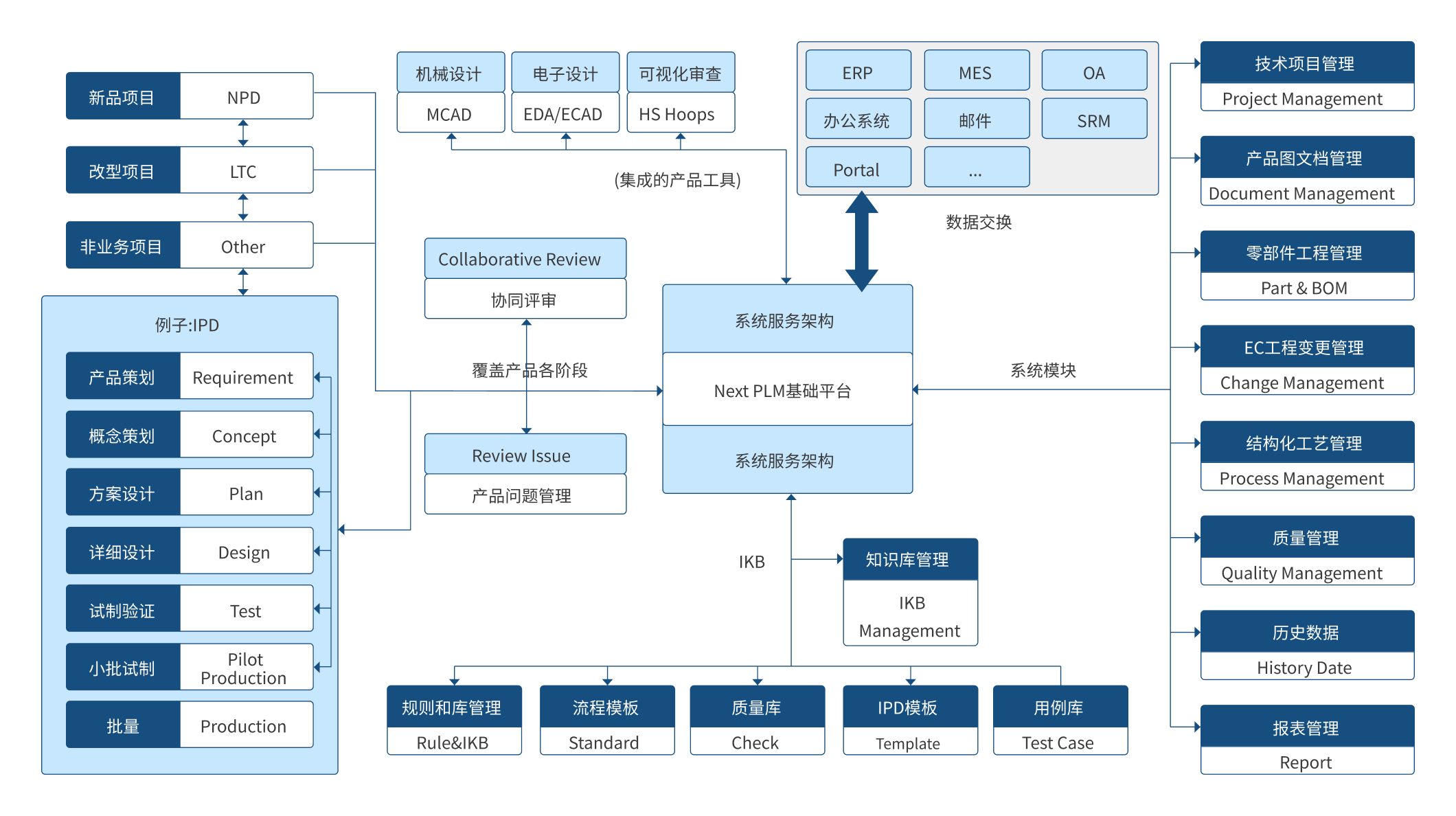 resolve-image