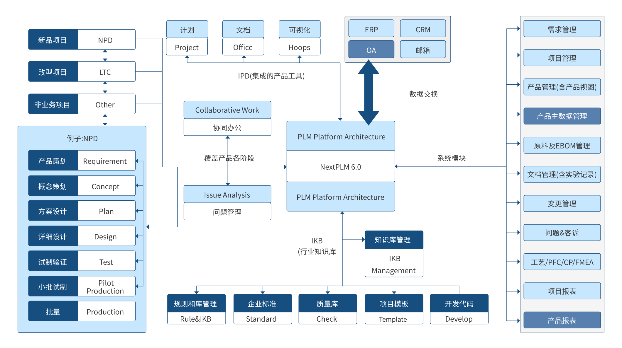 resolve-image